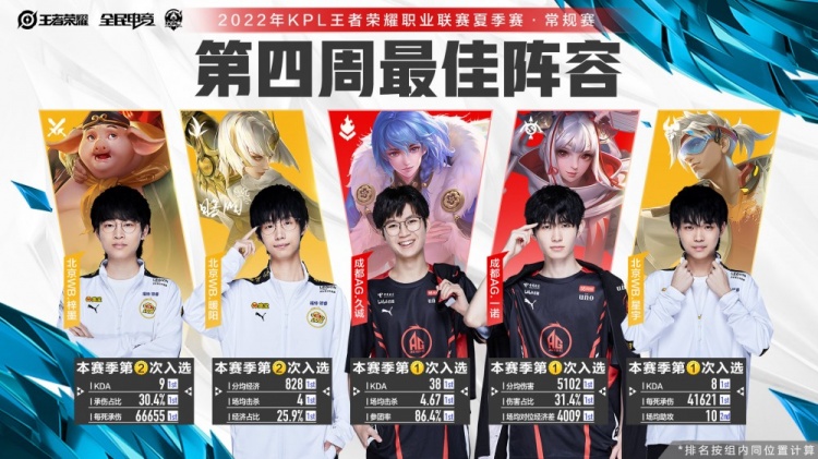 全球化程度 全球化程度