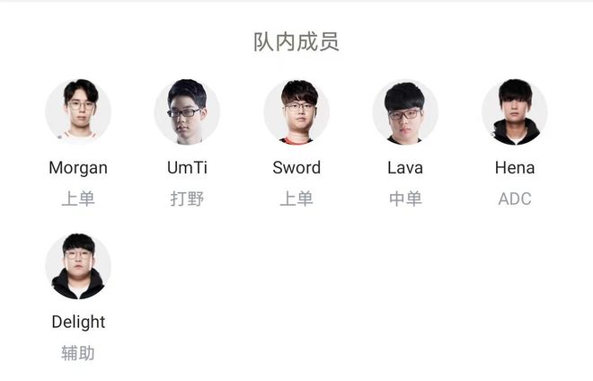 誉的机会 誉的机会